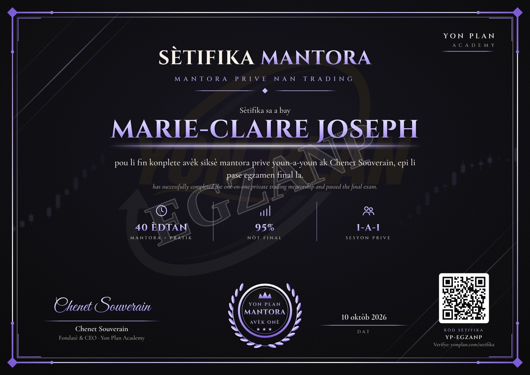 Mantora Prive